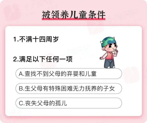 被收养人有年龄限制吗?领养的孩子没有出生证明怎么上学?