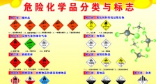 中华人民共和国监控化学品管理条例实施细则【最新修订】